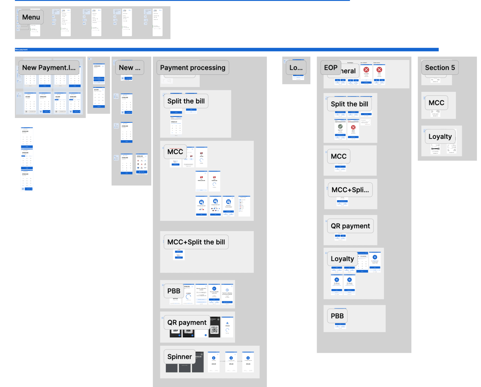 Figma payment flow overview organised by section