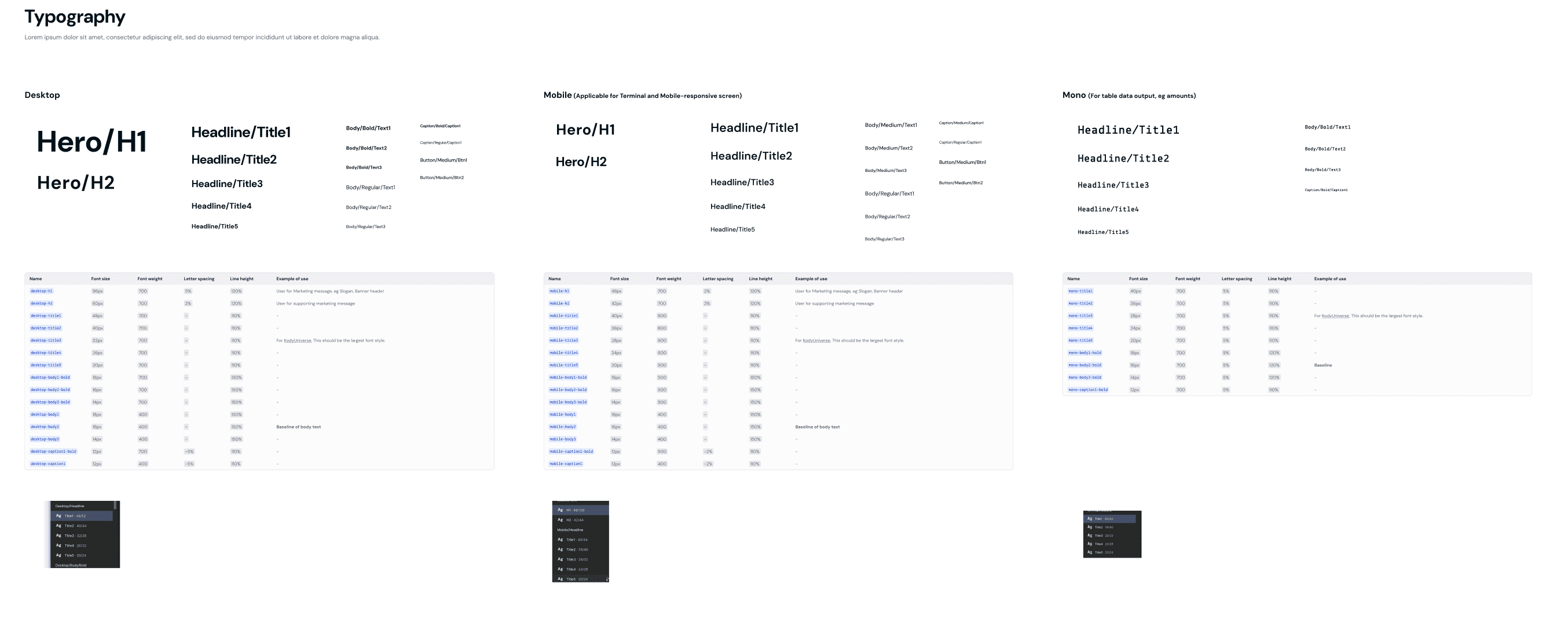 Typography, spacing, and border radius token overview