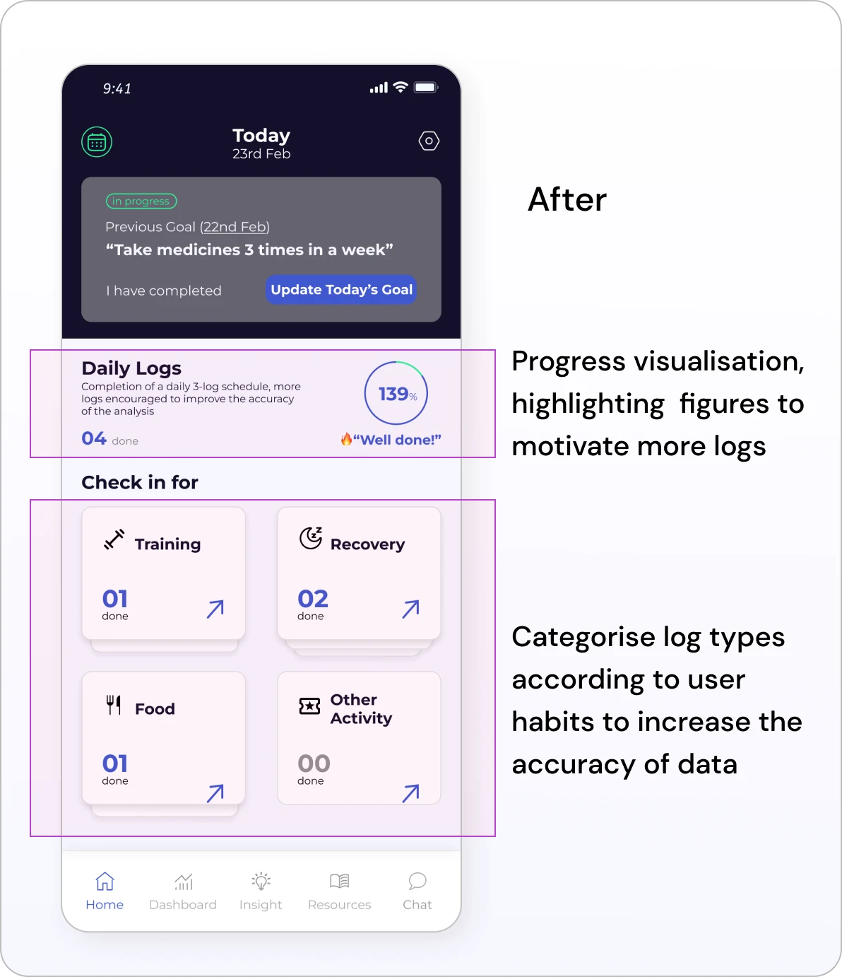 Daily Log — B