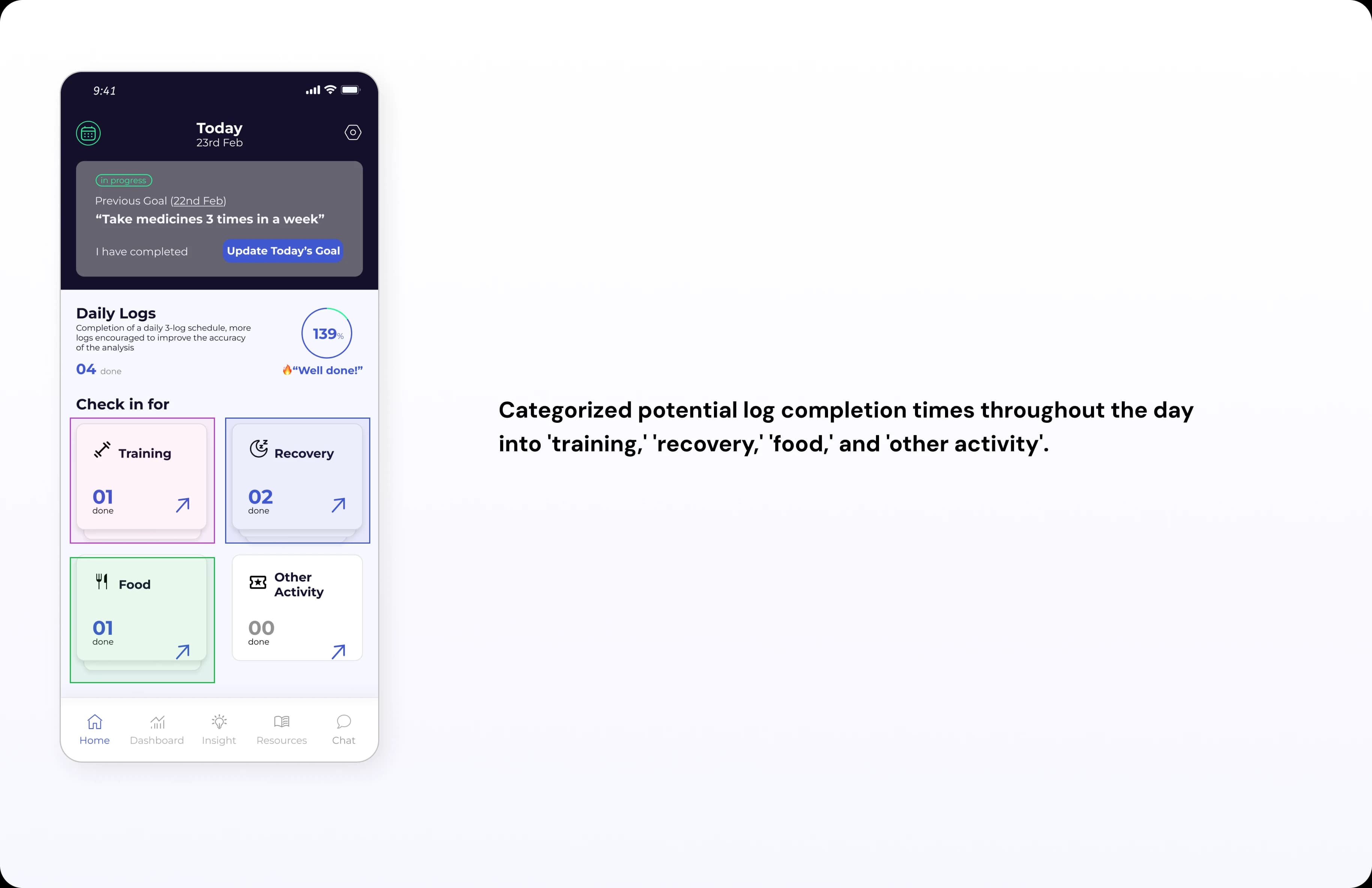 Daily Log — Full