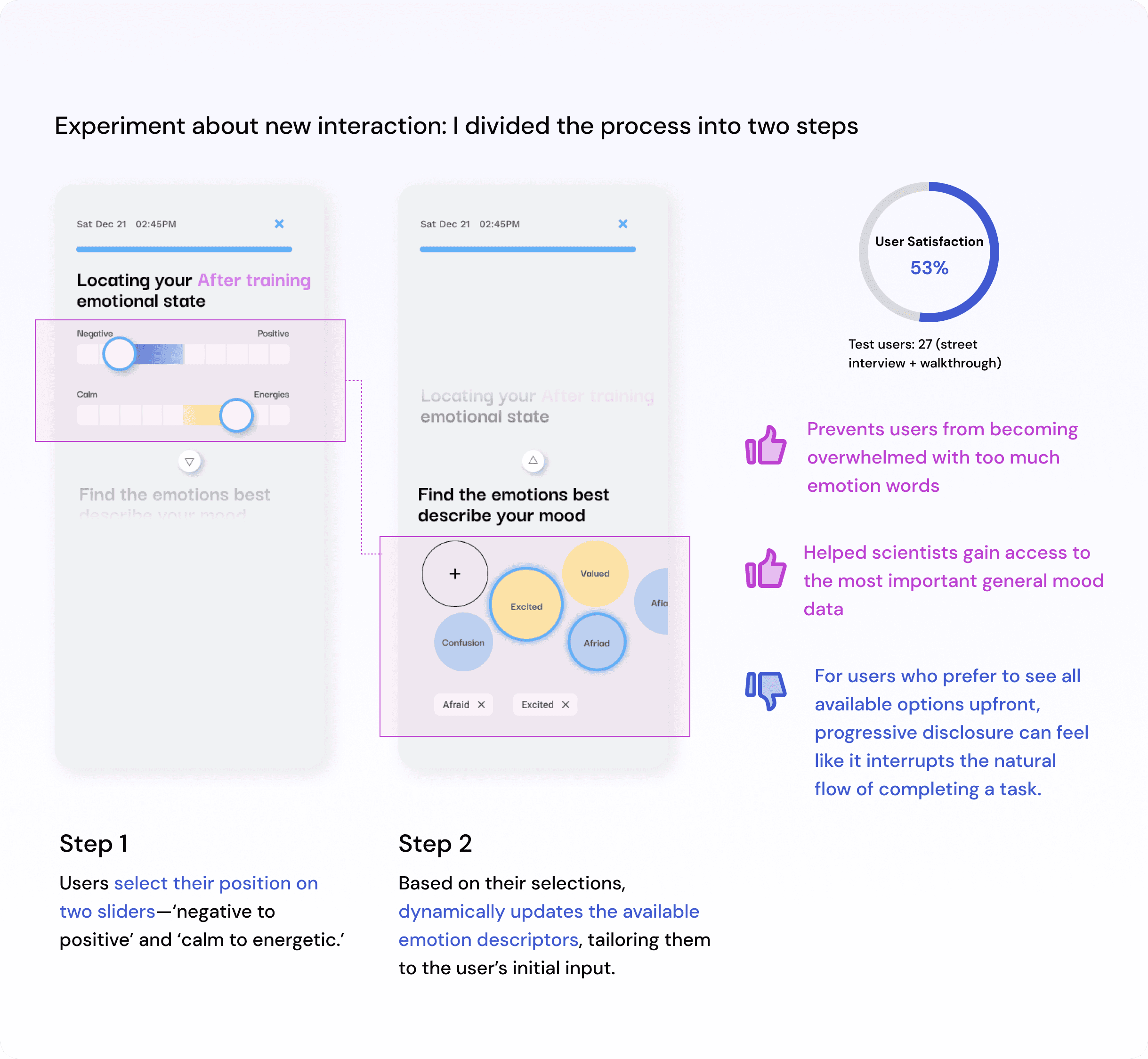 New interaction experiment