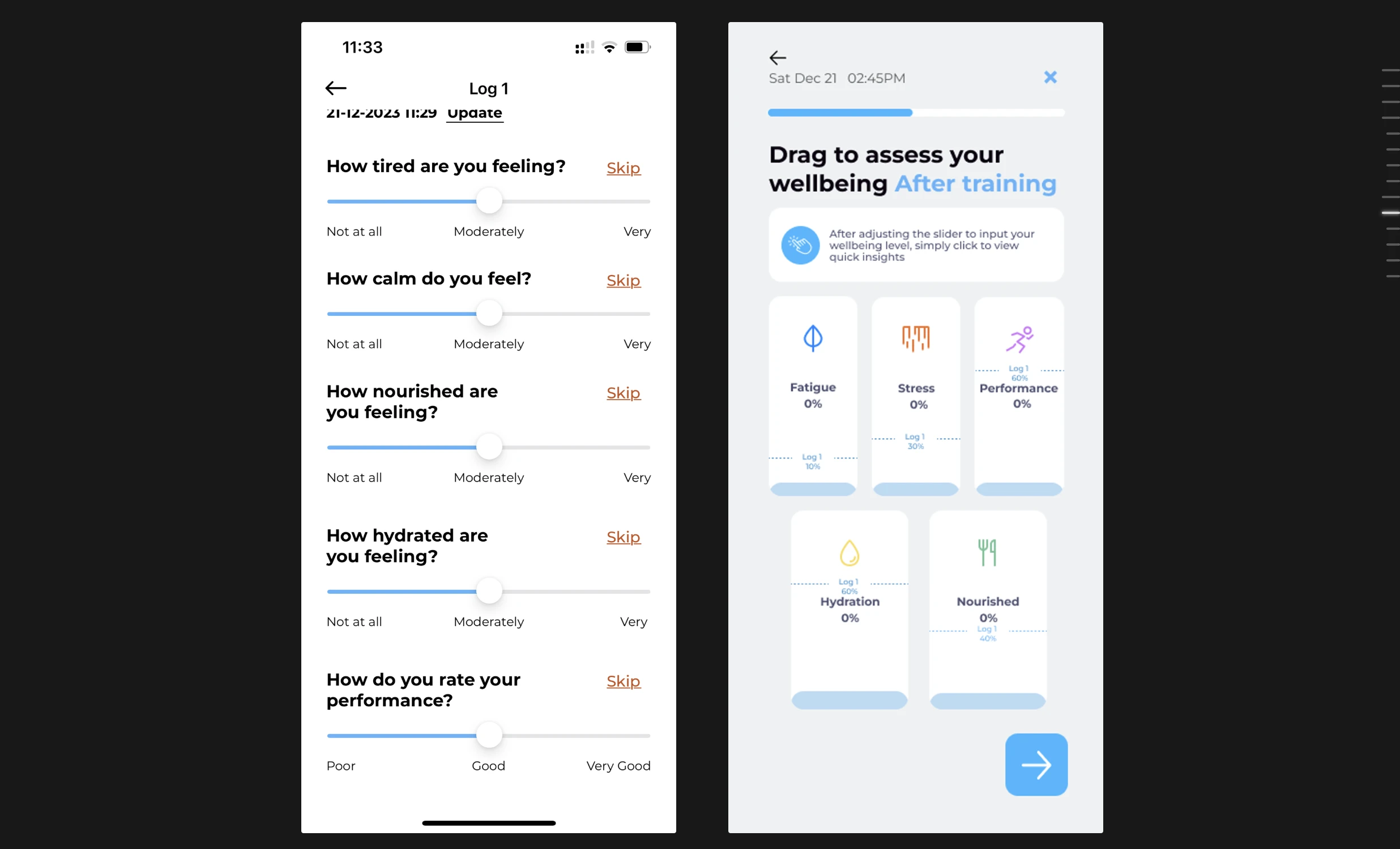 A/B Testing