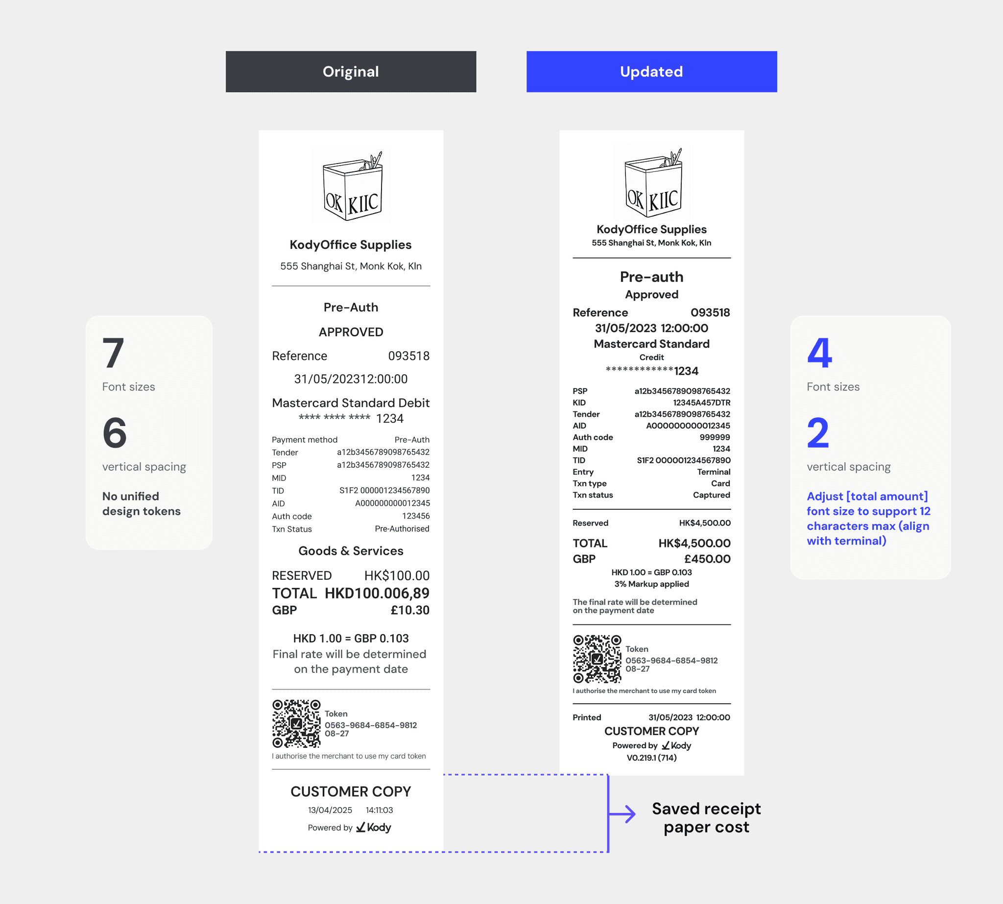 Original vs updated receipt design showing saved paper cost
