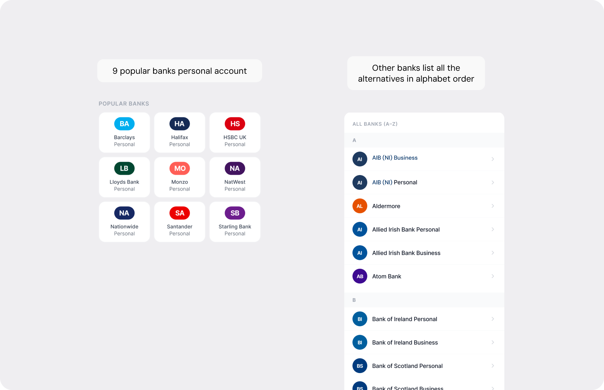 Pinned popular banks and alphabetical list