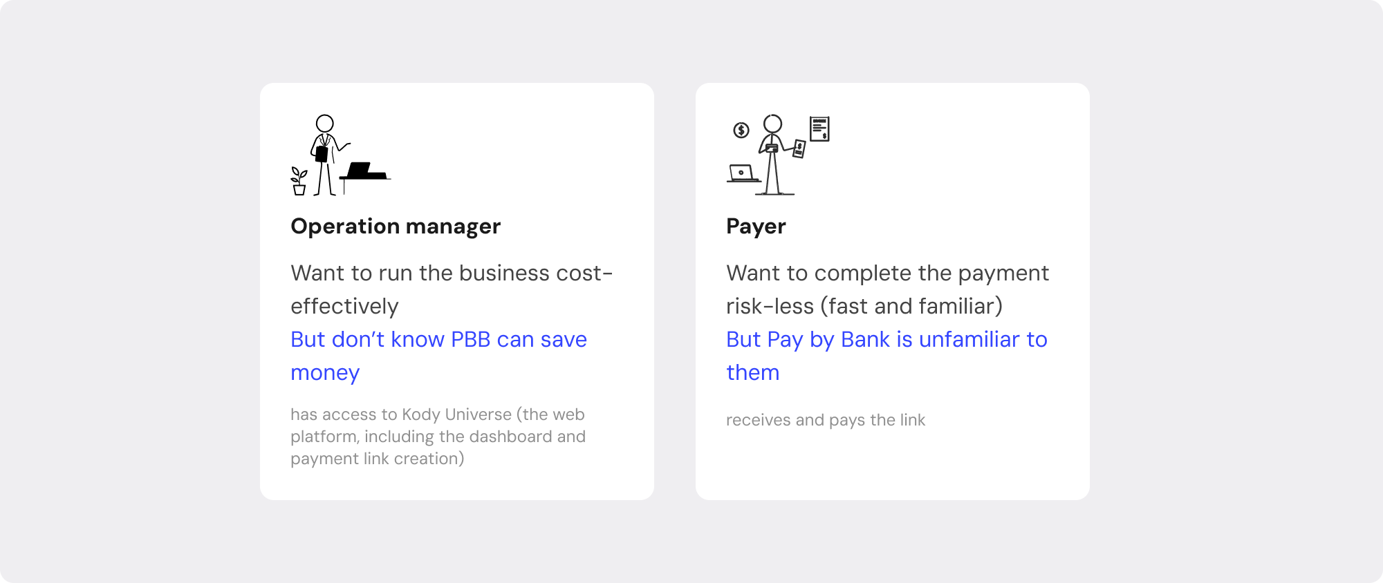 Pay by Link user groups