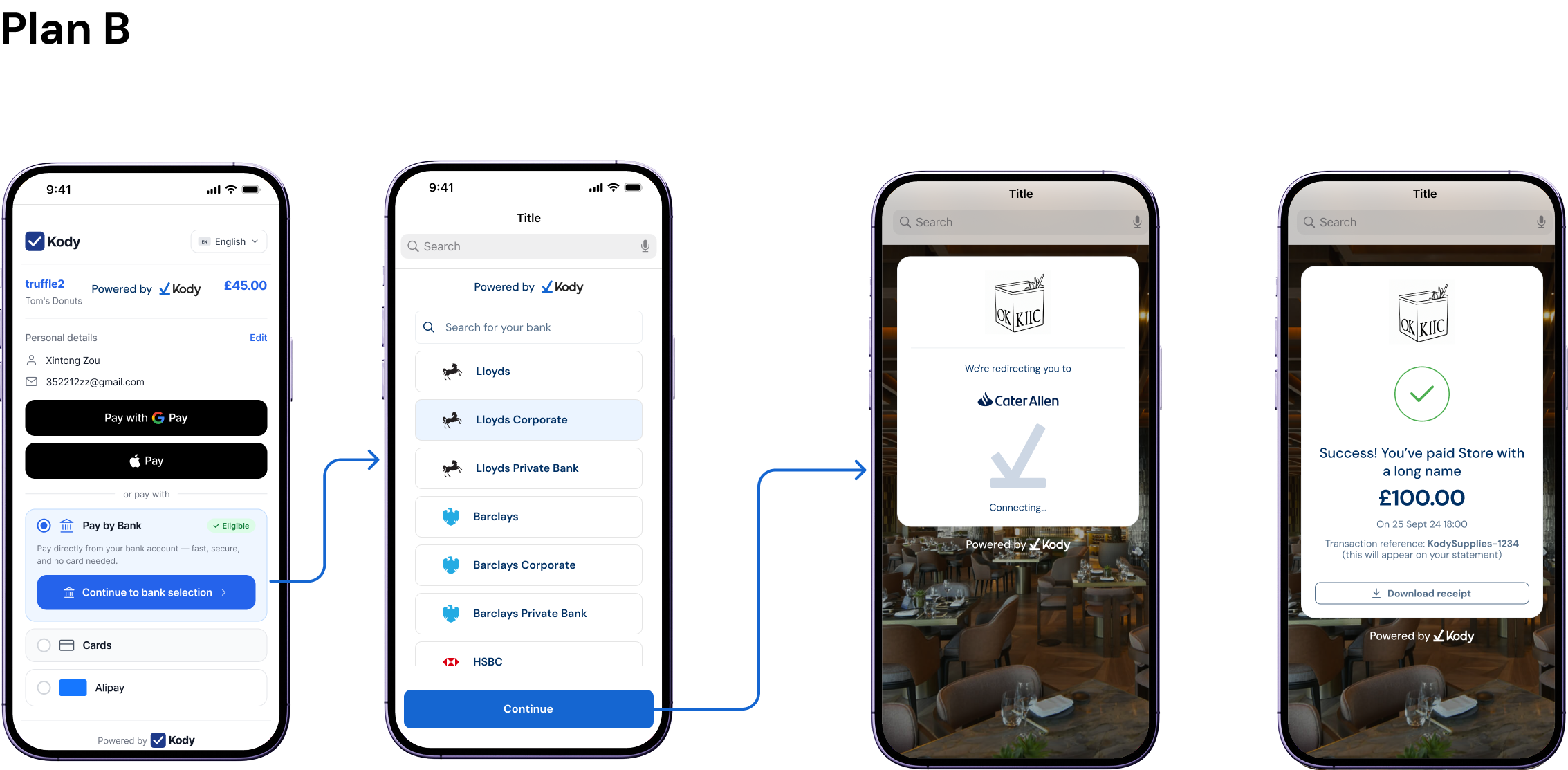 Pay by Bank in Pay by Link flow example