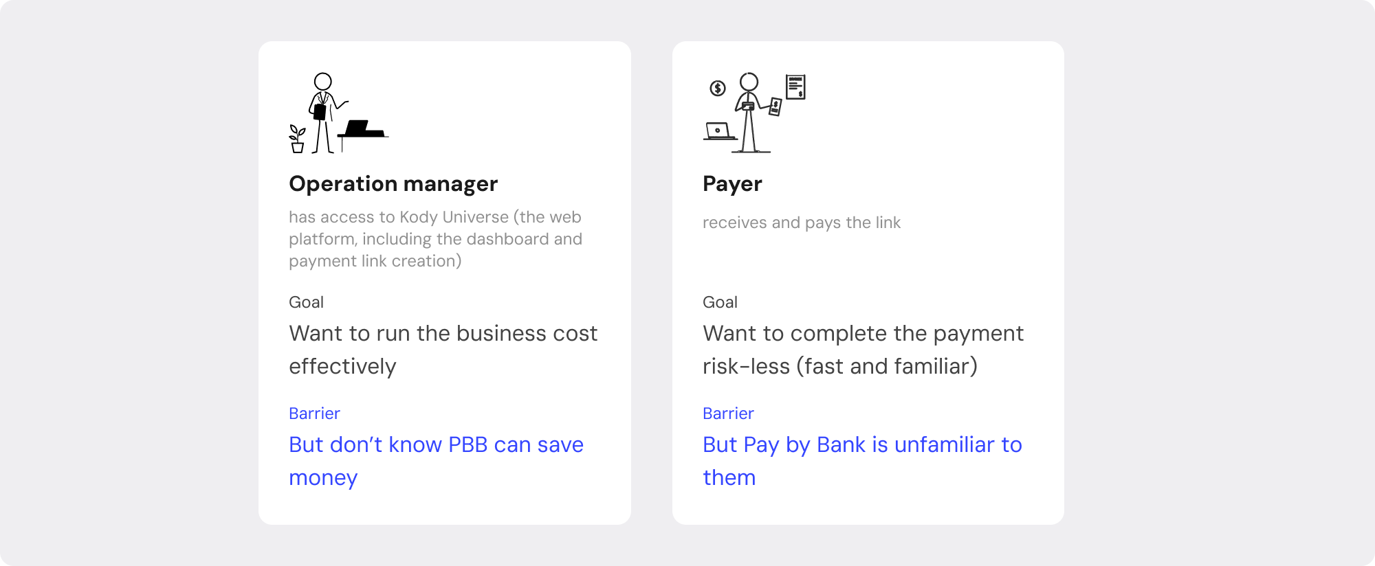 Pay by Link users and adoption barriers